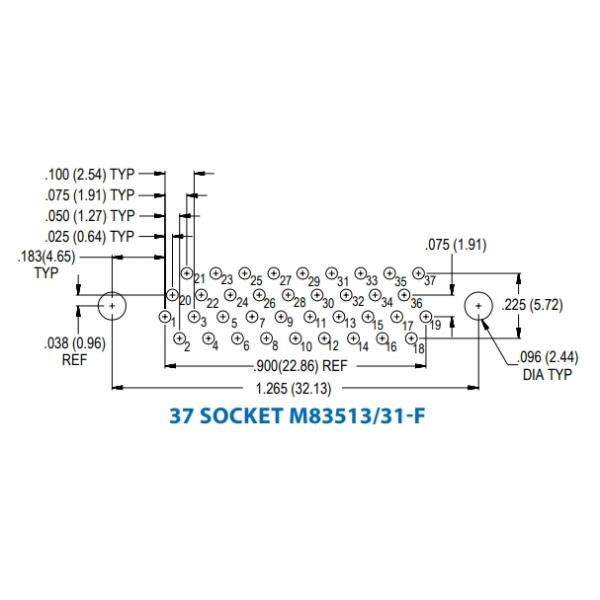 HW-M80 Connectors, HW-M83513 31-F03CN Condensed Straight PCB Terminated Connectors