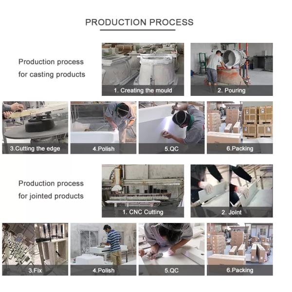 Раковины Полу-счетчика формы прямоугольника популярных тазов камня отверстия дизайна SWZ401 одиночных искусственных лоснистые белые для гостиницы