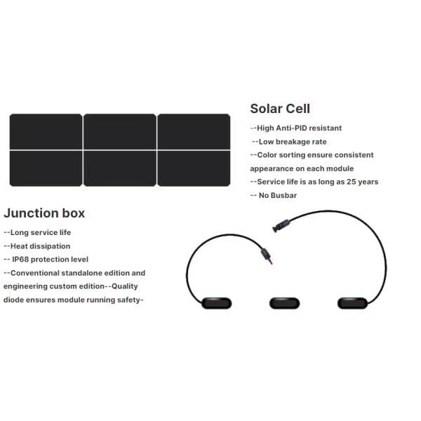 Longi Solar Module 445W 450W 455W Black Frame Mono Solar Cell for Panel Efficiency