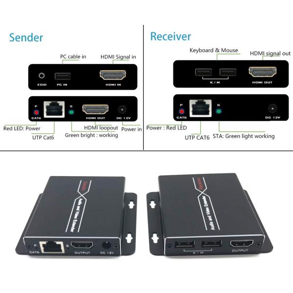 1080P 60HZ HDMI KVM Extender по кабелю CAT6 с петлей 60 метров