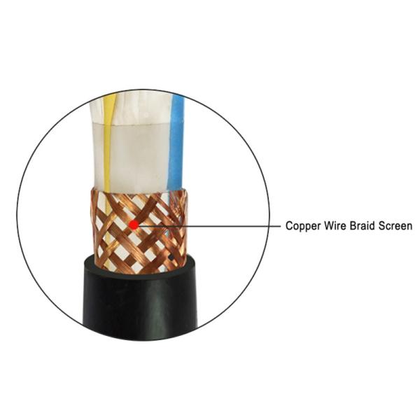                    Shanghai Shenghua ISO9001 Approved Shan 2000m/Drum 61X2.5 mm2 Instrumentation Control Cable             