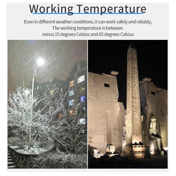 Le mur extérieur solaire en aluminium de la lumière d'inondation IP67 50w 100w 200w 300w a mené