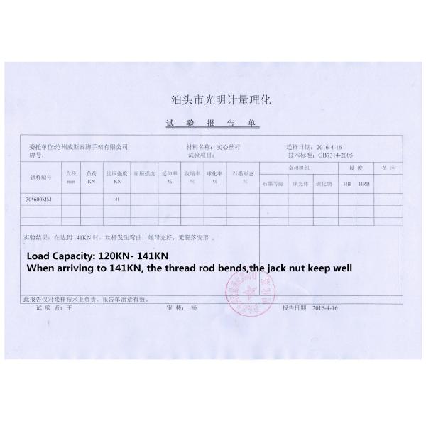 Тяжелая 200KN литой железный скелеты винтовой основы Jack Nut