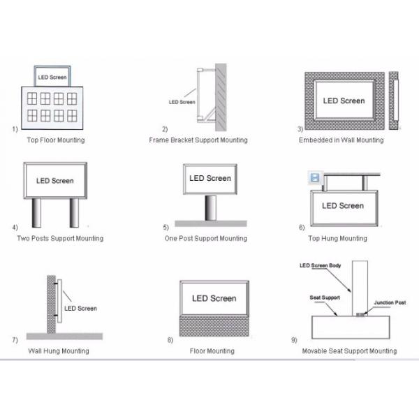 P6 Commercial LED Display Screen , Exterior Advertising Display 6500K 9500K