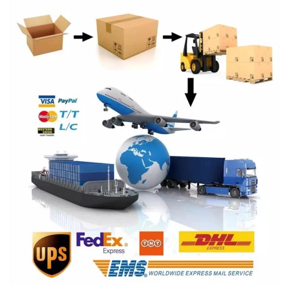 MSDS аттестовало LiFePO4 блок батарей 12V 12.8V 7Ah для солнечной системы