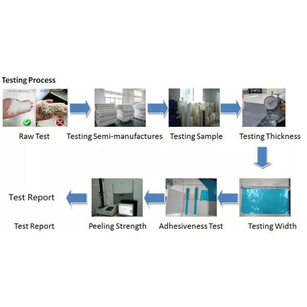 Никакой остаток не не маскирует фильм высокого pe нежности доказательства пыли прилипания прозрачности голубого низкого различного пластикового электронного защитный