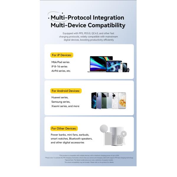 ESSAGER ES-CD46 Serie 65W 2 puertos GaN cargador de pared cargador súper rápido