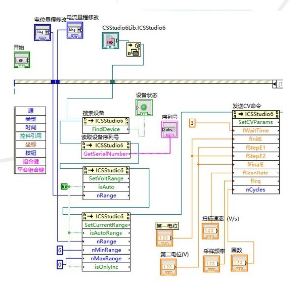 8 каналов EIS потенциостат и гальваностат CS310X устройство потенциостата