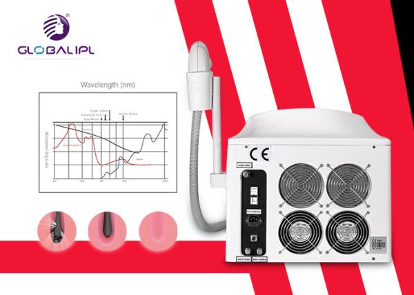 Máquina profissional 808nm 1064nm 755nm 2200w da remoção do cabelo do laser do diodo potência de saída
