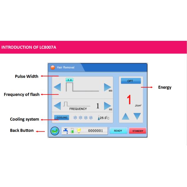 2000w 950nm Permanent IPL Hair Removal Machine