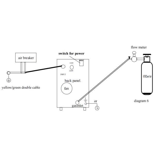 Multifunctional 4IN1 DC MMA MIG AC DC TIG Aluminium Welding Machine Portable Welding Machine