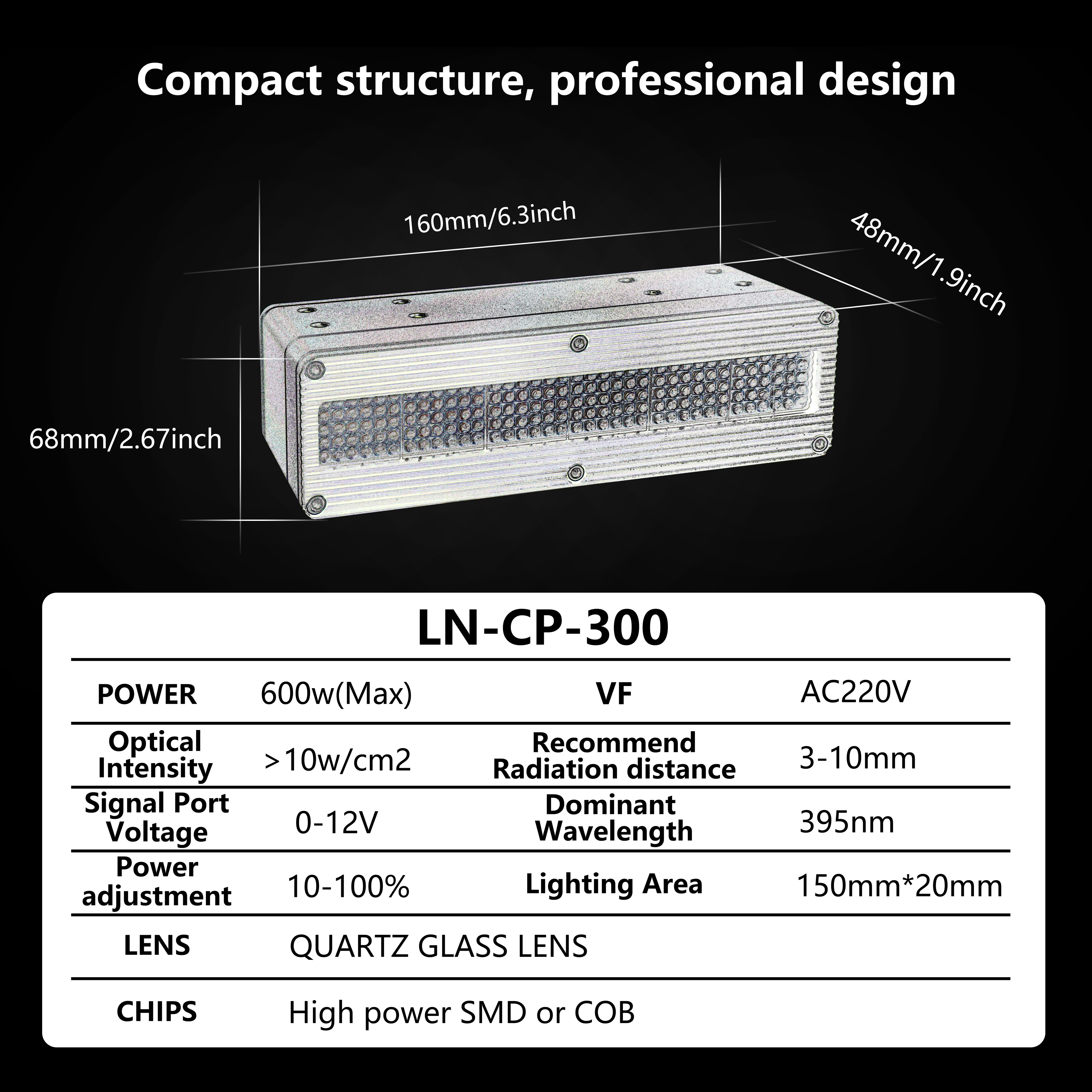 СИД высокой интенсивности 600W 395nm UVA леча систему для наивысшей мощности леча пользу
