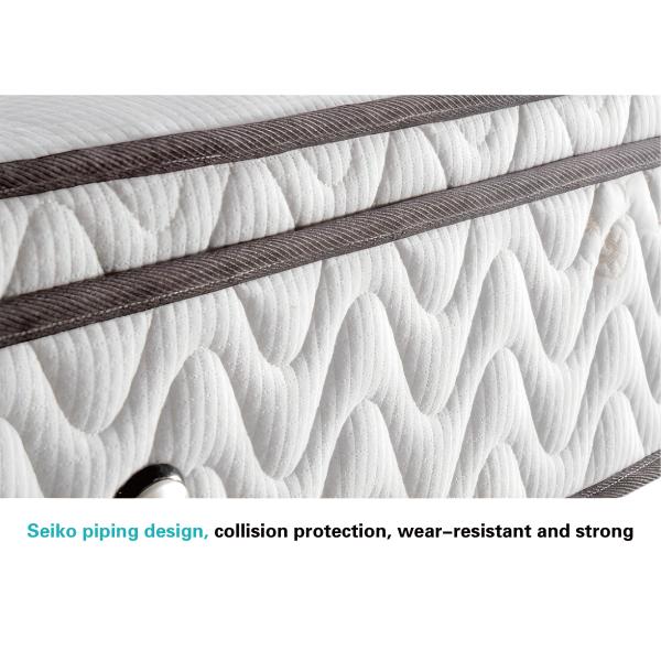 Transform Your Bedroom into a Sanctuary with Our Natural Home Furniture Mattress