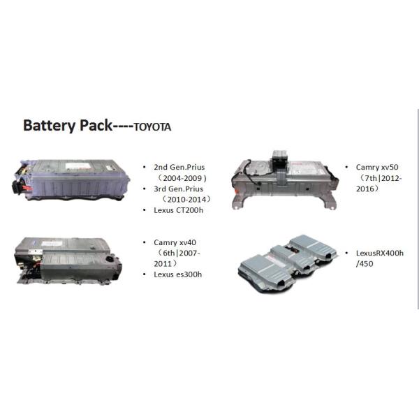 14,4 гибридных блоков батарей Nimh автомобильного аккумулятора v 6500mah для Lexus CT200h/ES200h