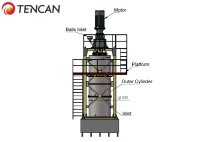 75KW Lithium Iron Phosphate Powder Grinding Mill Superfine High Milling Efficiency