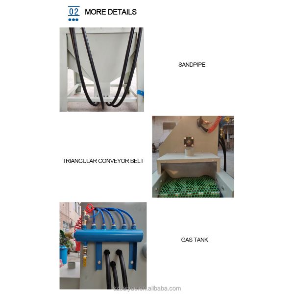 Hardware Small Conveyor Sandblasting Machine for Automatic Sandblasting Treatment