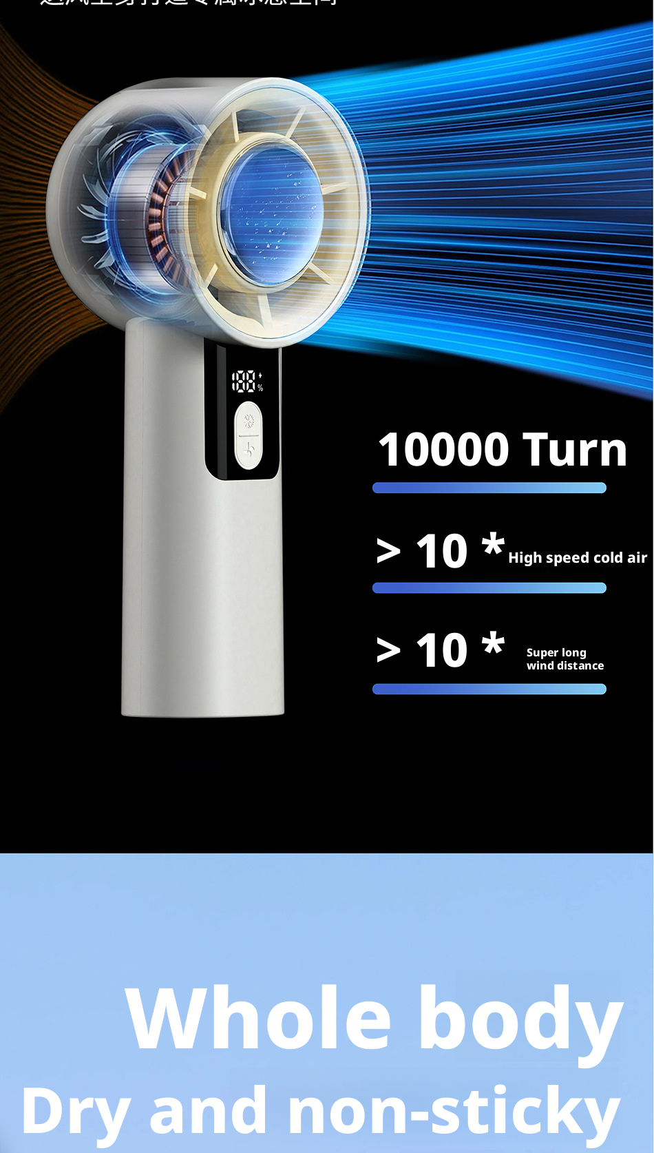 Customized High Speed 3000mAh Battery Handheld Fan Digital Display For Car Household Use