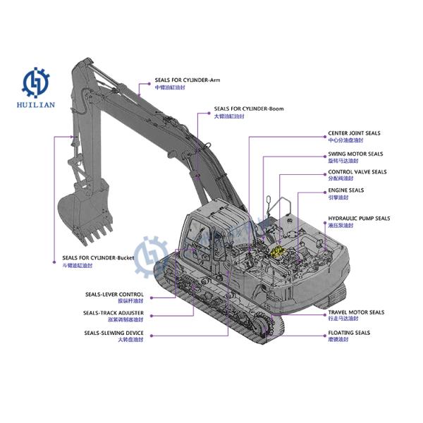14511286 14564681 14546548 14535159 Бумный цилиндр для EC EC700B EC700C EC700BLC Экскаваторный рукав