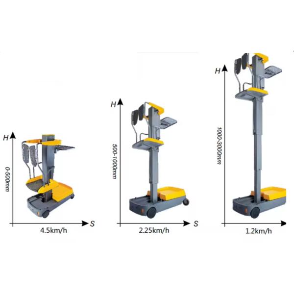 118 pulgadas de alto ascensor Mini León eléctrico Batería de pedido de selección para almacén