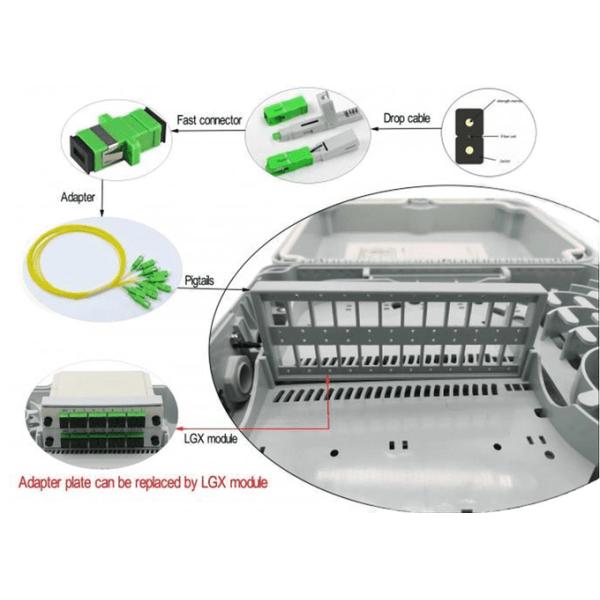 Simplex Fiber Optic Terminal Box OM3 / OM4 Fiber Splitter Distribution Box