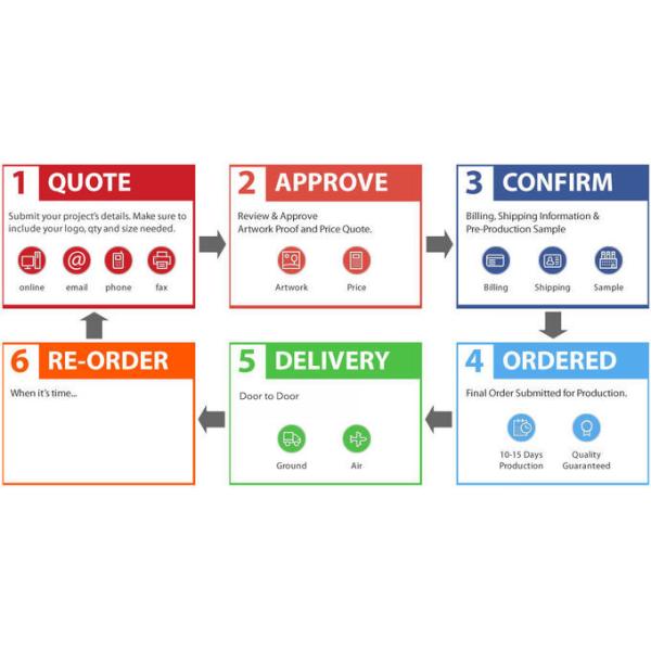 CMYK body fake custom flower temporary tattoo sticker fake tattoo