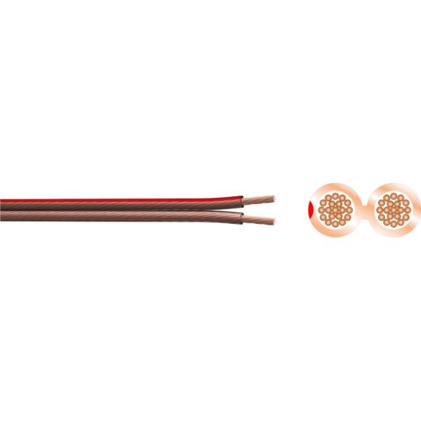 Параллельный кабель PSC2x0.75-PVC диктора - пламя ZIPCORD - retardant
