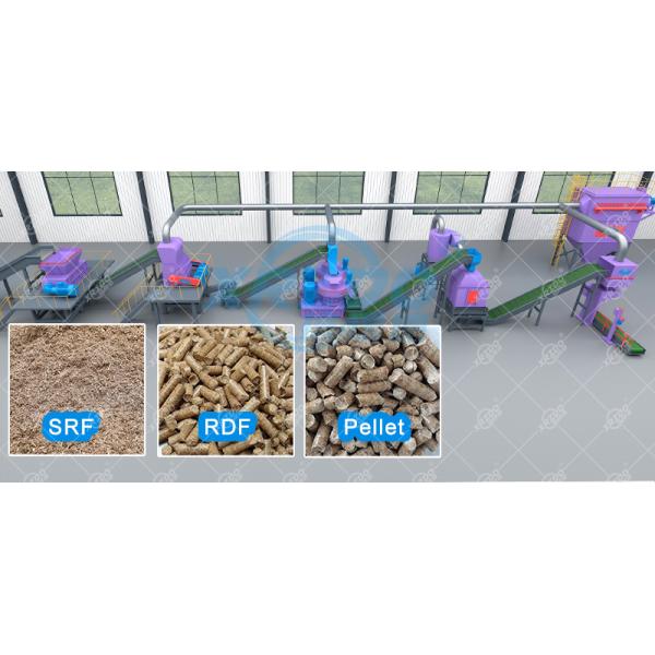 Automatic Wood Pallet Shredder 100-30000 Kg/hour with 1-10 Cm Output and 5~10 Years Lifetime