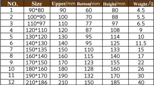 potato plant pot with plastic material,planting pots potato basin, Hydroponic vertical growing systems PP plant flower