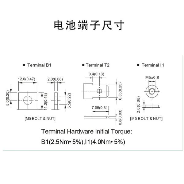B. B. Battery BP Series BP17-12FR 12V 17Ah VRLA Lead-Acid Rechargeable Battery for UPS