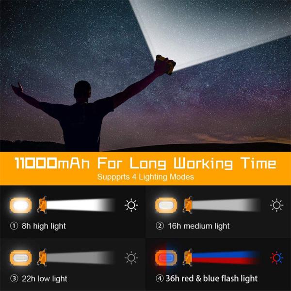 Портативная машинка 3000LM 60W солнечная приведенная в действие освещает свет работы 70 СИД перезаряжаемые