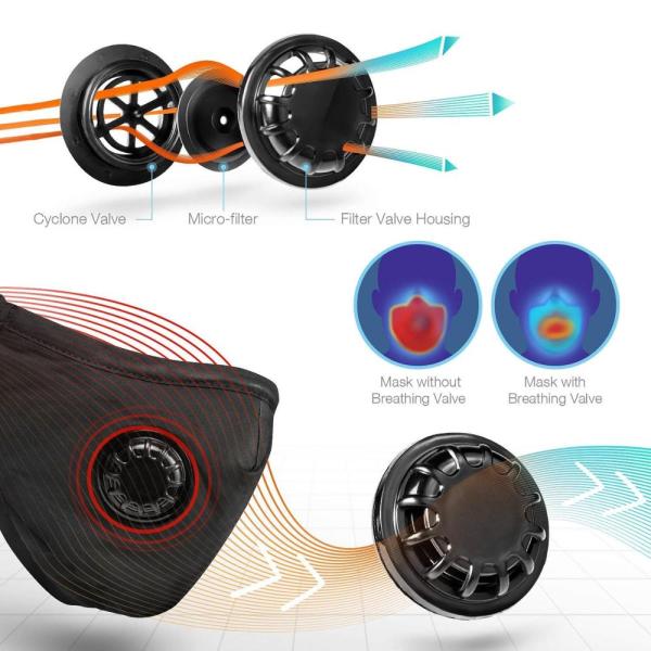 High Filtration N95 Face Mask No Ear Pressure Lightweight  Filter Harmful Gases