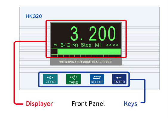 Industrial Weighing Controller for Chemical & Mixing Applications HK320