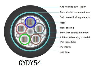 Indoor FTTH Drop Cable Single-mode LSZH Custom Length
