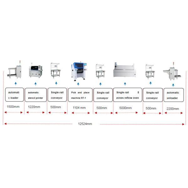 1750mm Height 140000CPH 4KW Pick And Place Equipment