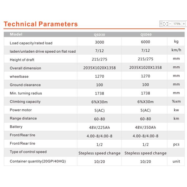 Tubeless Tire Design 1.5ton/2ton/3ton/4ton/5ton/6ton Seat Type Electric Tow Tractor