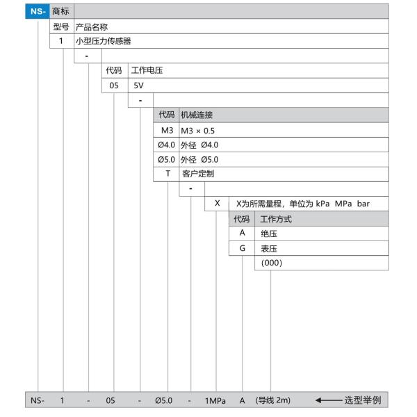 NS-1 Series Small Exhaust Gas Pressure Sensor Pressure Sensitive Switch 50KHz To 820KHz
