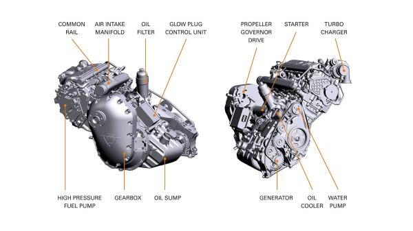 Pièces détachées d'avion OEM Carburant à réaction Piston Austro Moteur AE300 Quatre cylindres Deux litres