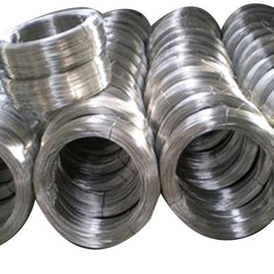 Anping Factory Soft Annealed Wire, Black Wire Supplier, Black Annealed Wire Products Woven Bag Hebei Customization Bending
