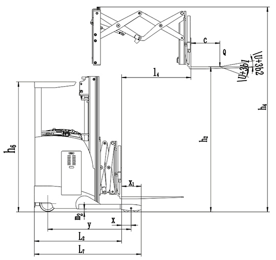Electric Seated Reach Truck Forklift 1.5 Ton Load Capacity With Double Scissor
