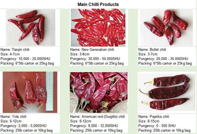 Stemless пуля главным Chaotian обезвоженное Chili Солнце высушила красные перцы