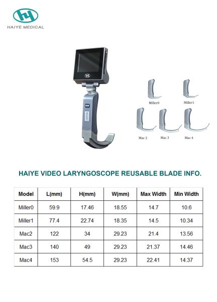 Airway Intubation Reusable Rigid Video Laryngoscope With 5 Disposable Blades