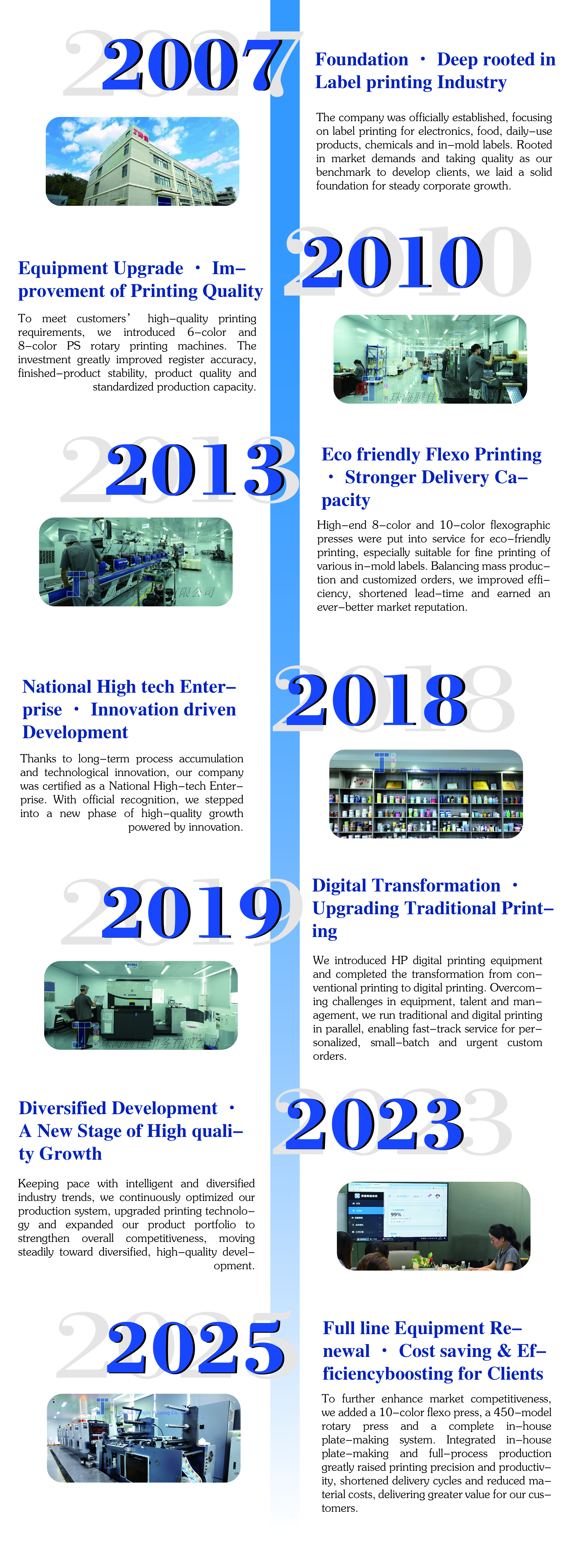 Zhuhai Tengjia Printing Co., Ltd.