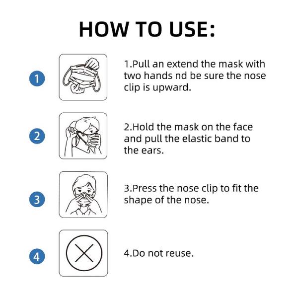 Three Dimensional Gauze Face Mask Industrial Sterile Chemical Industry Use