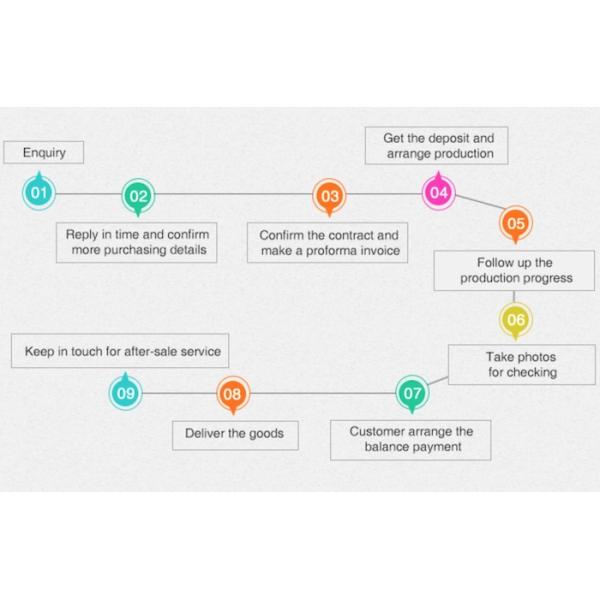 Вагонетка собаки вагонетки несущей собаки голубого холста ковбоя уютная на колесах 53x39x82cm