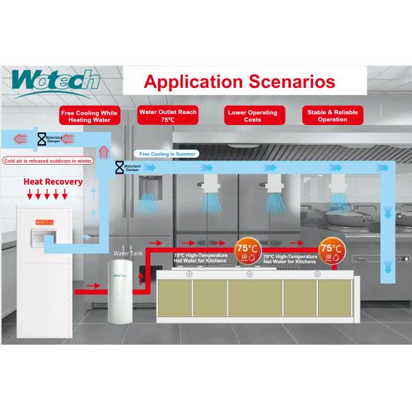 Commercial Kitchen High Temperature Hot Water Cooling Unit, Continuous Hot Water, Cooling at No Extra Cost