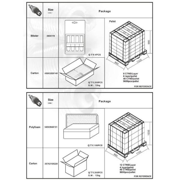 Свечи зажигания Шевроле GMC Pontiac автоматические плоско усаживают изолятор зазора 0.8mm Multi ребристый
