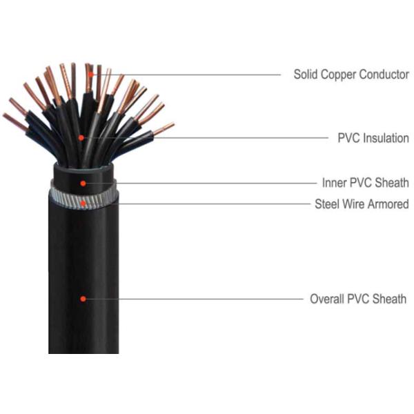 Multicore бронированный PVC стального провода электрического кабеля 450/750V Armored изолировал медный кабель системы управления
