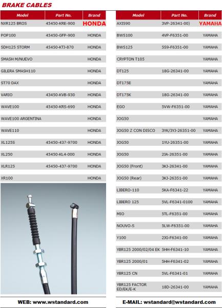 Motorcycle Brake Cable CD70 JH70 C100 GN5 EX5 CG125 CDI125 TITAN125 CG150-200