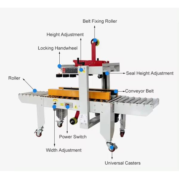 Streamline Your Food Packaging Process Automatic Carton Case Sealing Strapping Machine