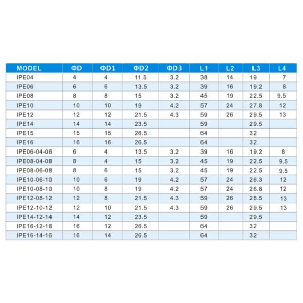 PTG Three Way Die - down Thread Tee Plastic Self - Lock Pneuamtic Fitting